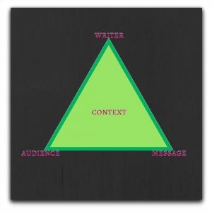 Rhetorical triangle